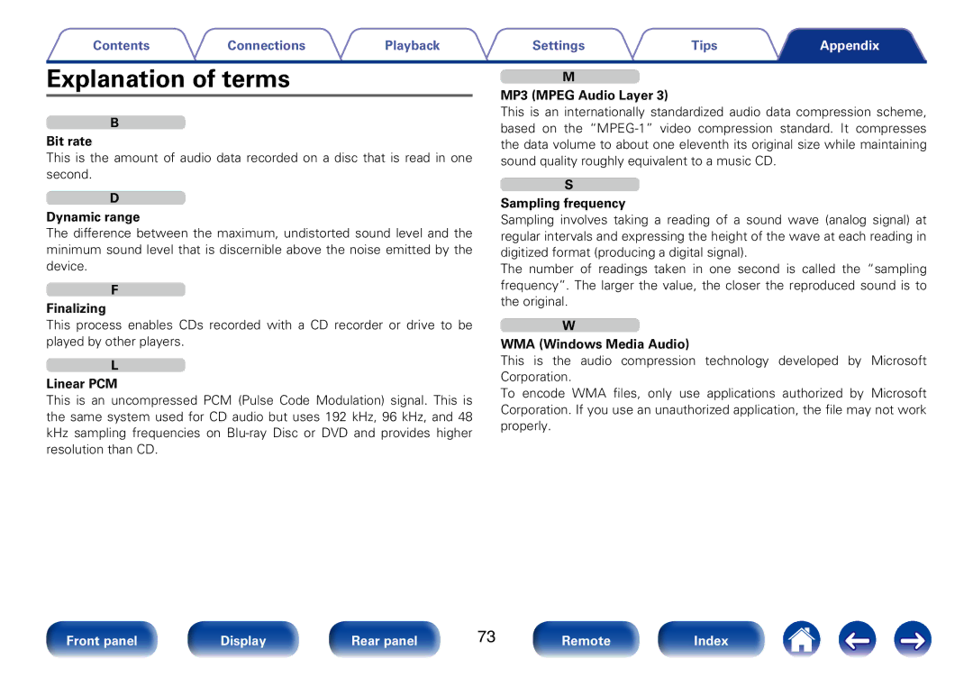 Marantz SA8005 appendix Explanation of terms 