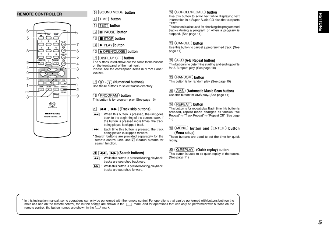 Marantz SA8400 manual Remote Controller 