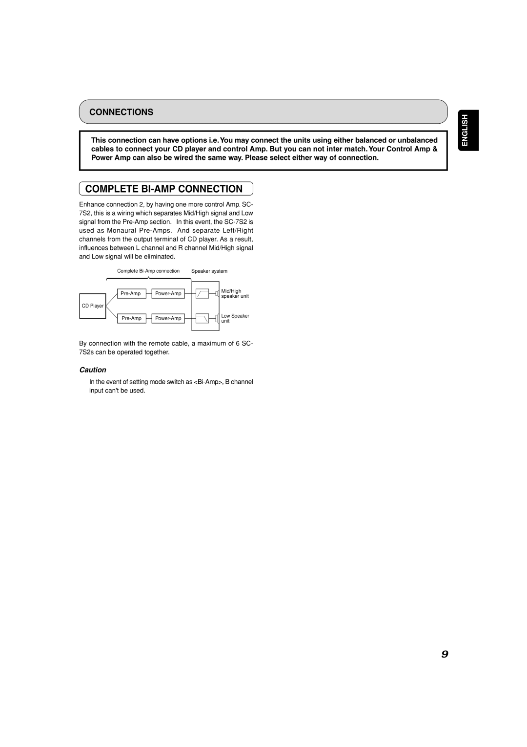 Marantz SC-7S2 manual Complete BI-AMP Connection 