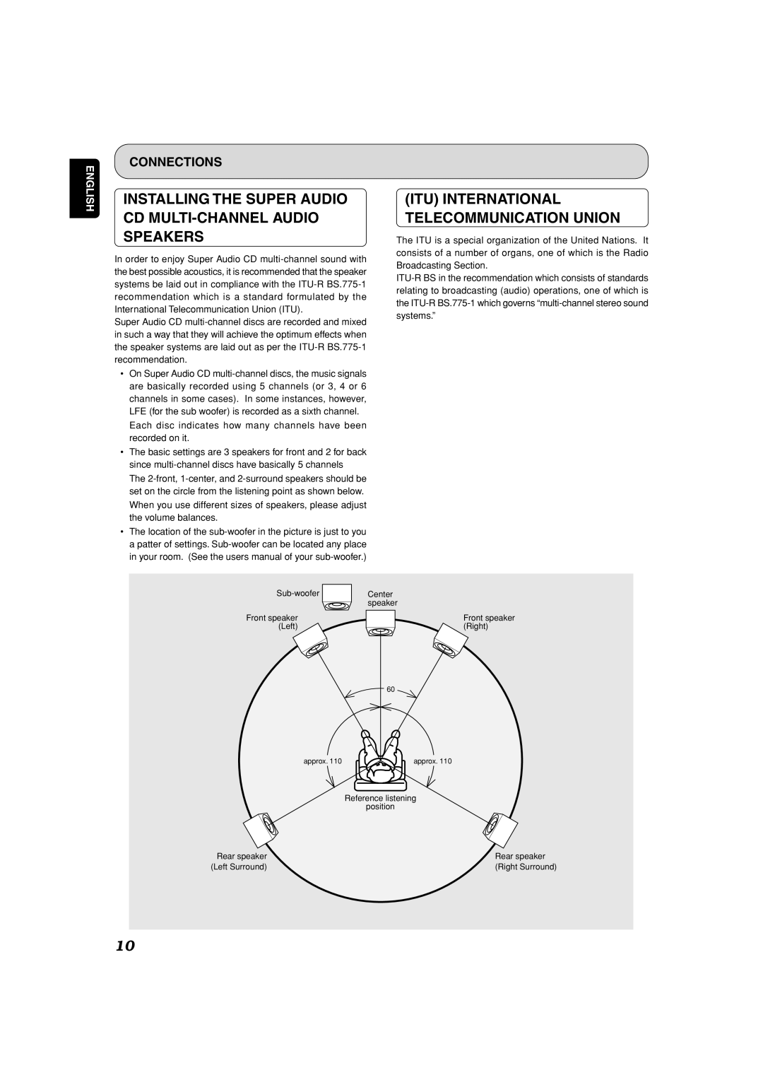 Marantz SC-7S2 manual Installing the Super Audio CD MULTI-CHANNEL Audio Speakers, ITU International Telecommunication Union 