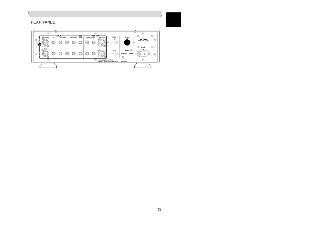 Marantz SC-7S2 manual Rear Panel, Input Balanced terminal 