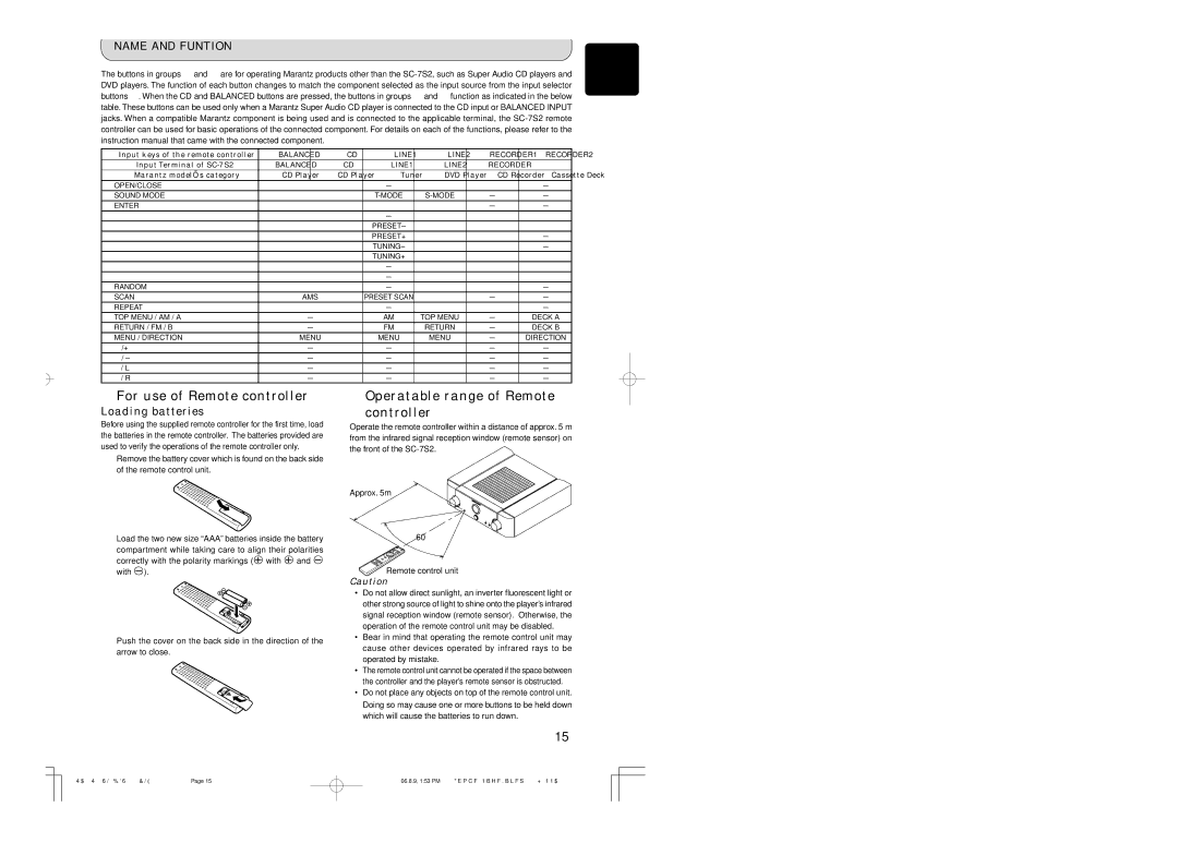 Marantz SC-7S2 manual For use of Remote controller, Operatable range of Remote Controller 