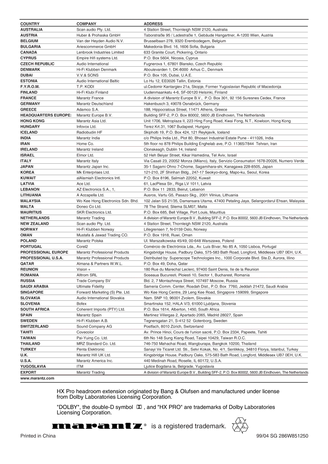 Marantz SD4050 manual Is a registered trademark 