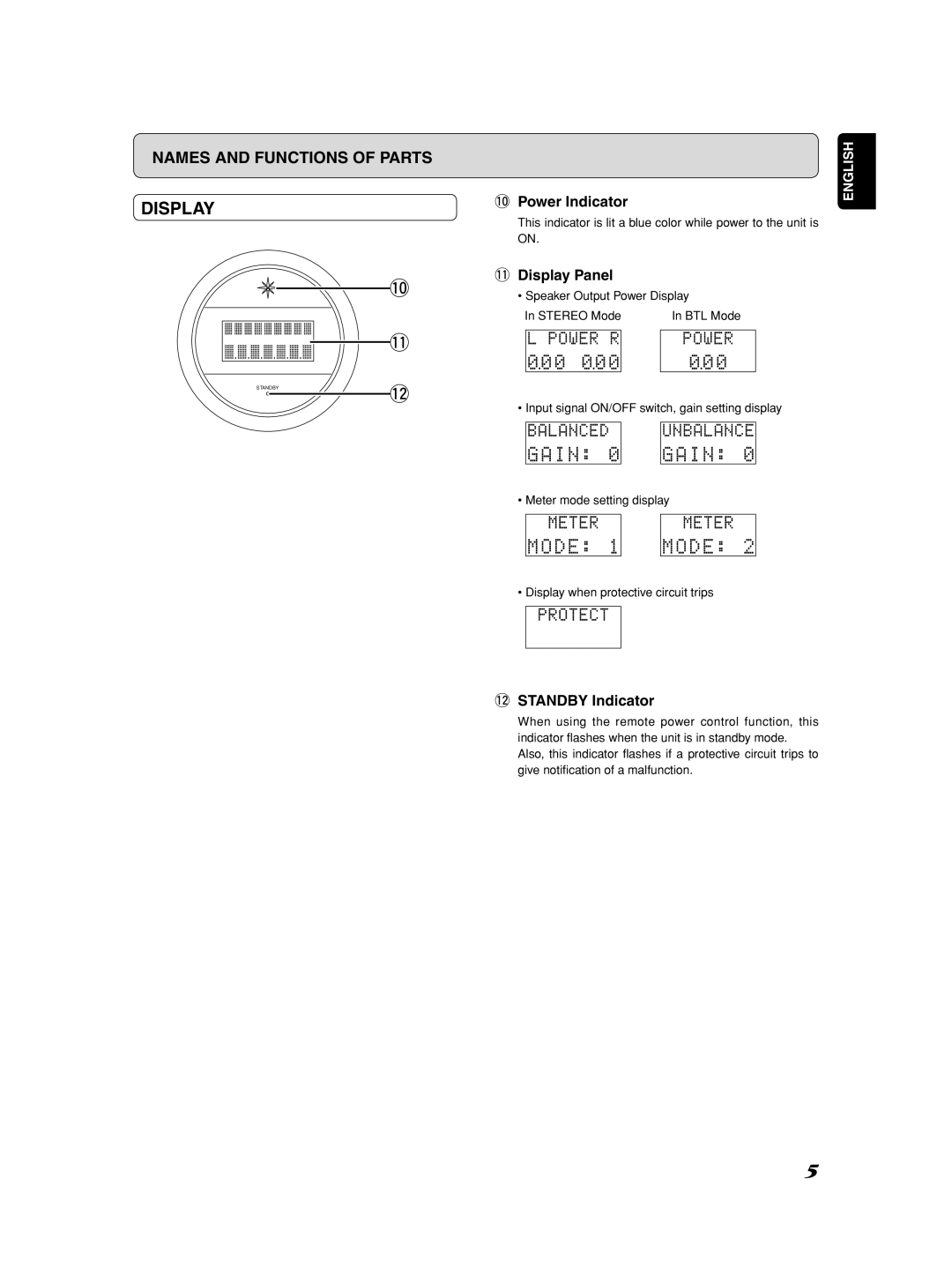 Marantz SM-1151 manual 1Display Panel, 2STANDBY Indicator 