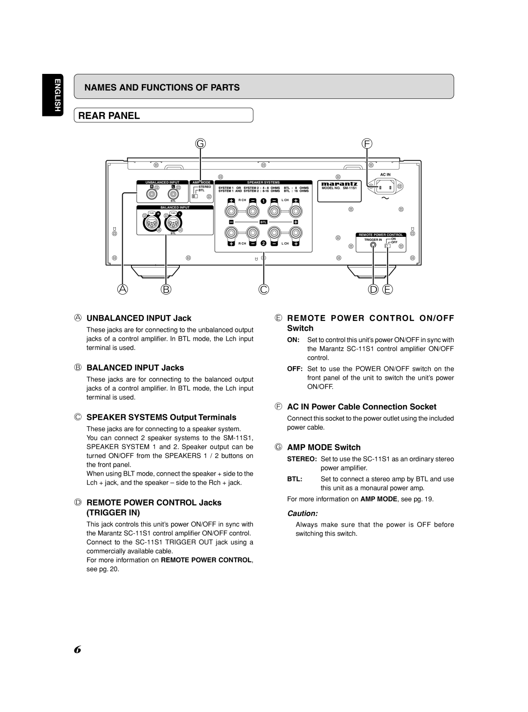 Marantz SM-1151 manual Rear Panel 