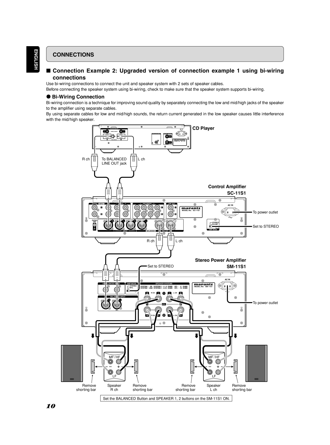 Marantz SM-1151 manual ¶ Bi-Wiring Connection, CD Player 