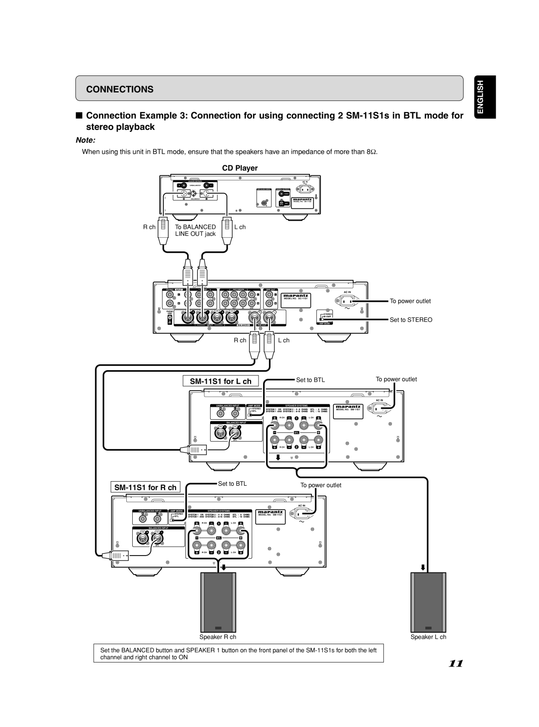 Marantz SM-1151 manual SM-11S1 for L ch, SM-11S1 for R ch 