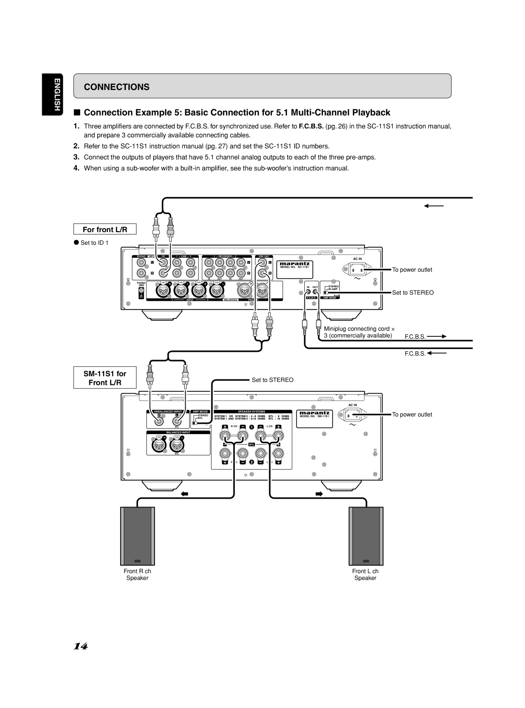 Marantz SM-1151 manual For front L/R, SM-11S1 for Front L/R 