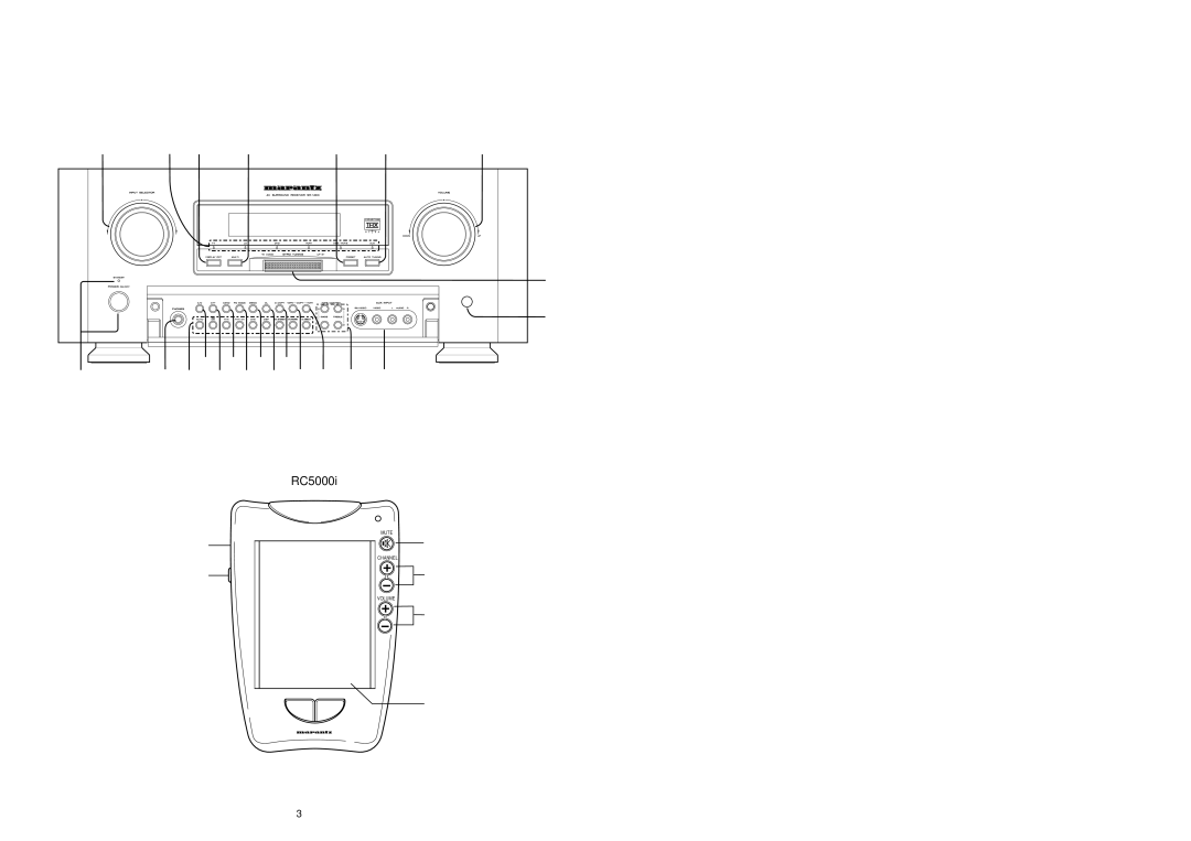 Marantz SR-14EX manual RC5000i 