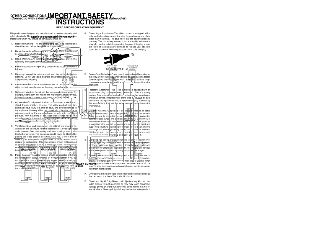 Marantz SR-18EX manual Read Before Operating Equipment, AC Polarized Plug 