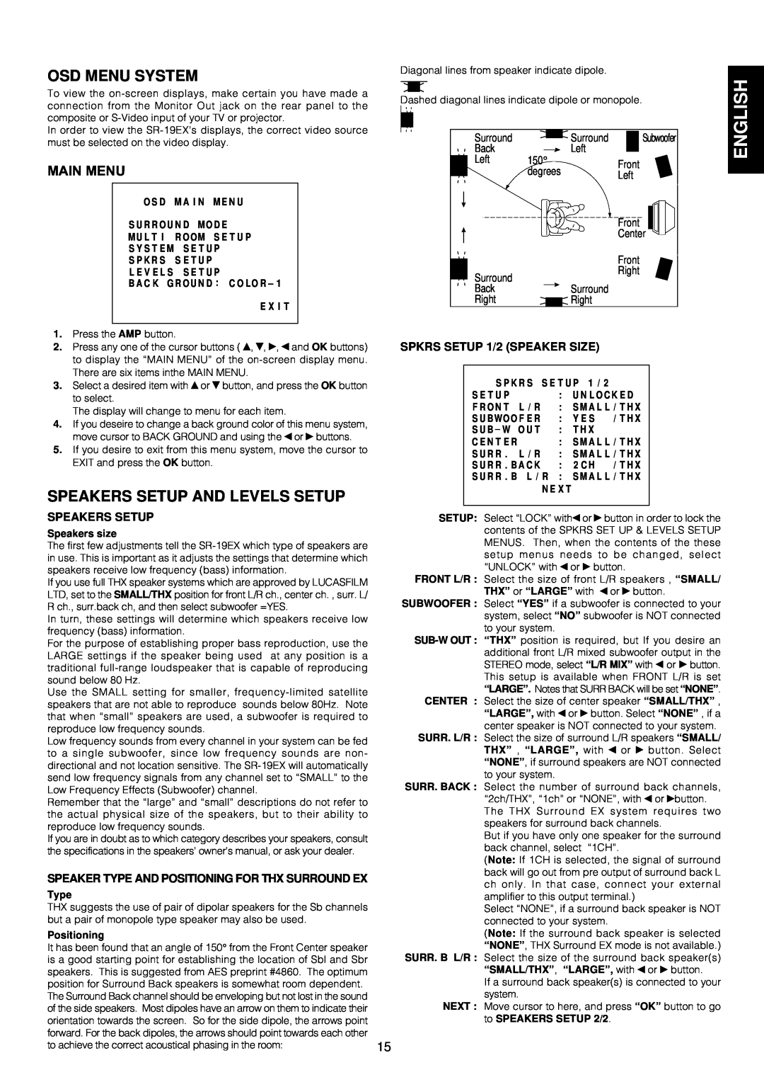 Marantz SR-18EX manual English, Main Menu, Speakers Setup, Speaker Type And Positioning For Thx Surround Ex 