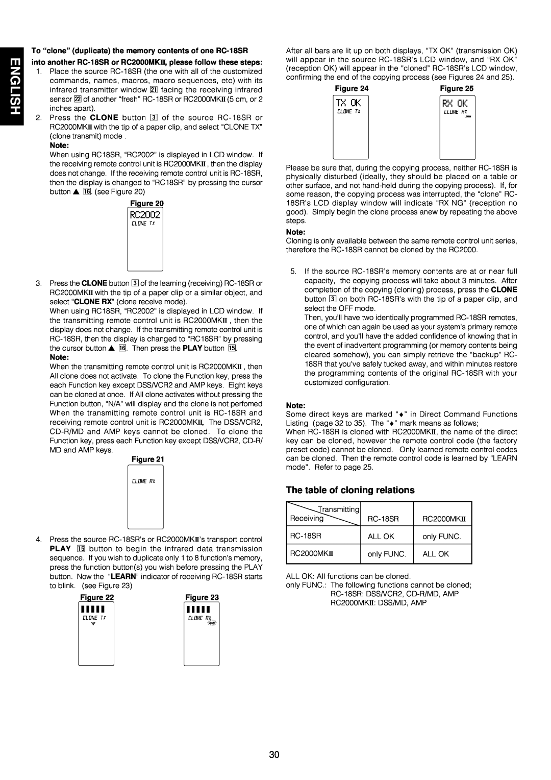 Marantz SR-18EX manual English, The table of cloning relations 