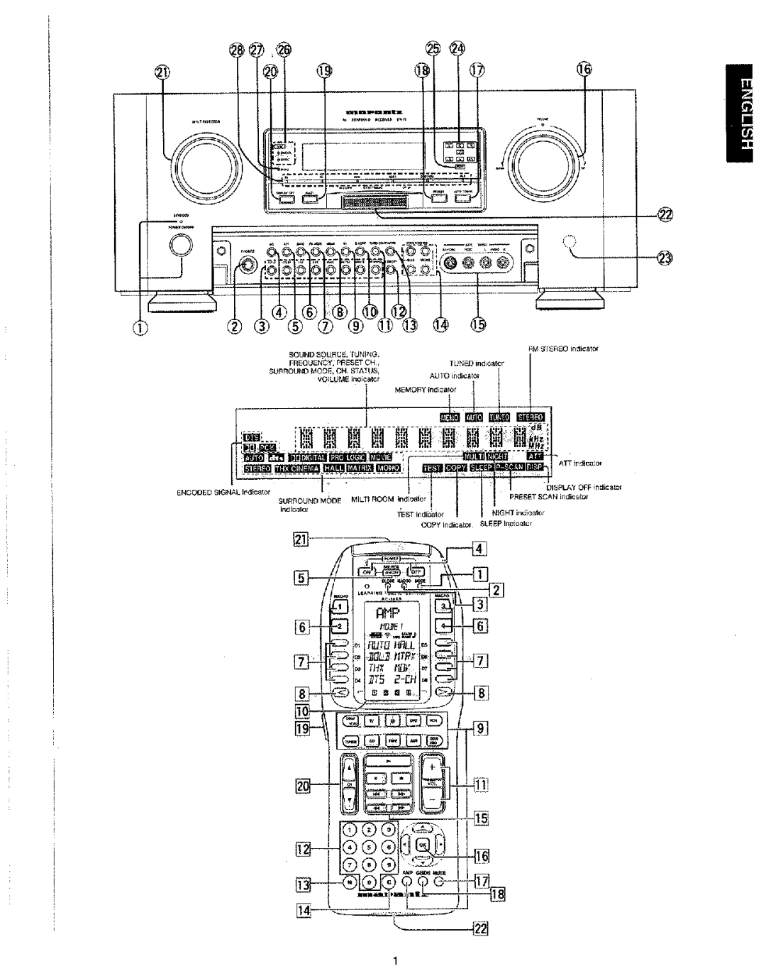 Marantz SR-19 manual 