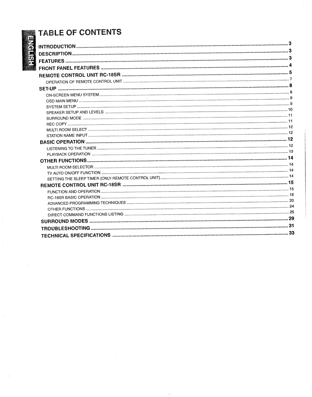 Marantz SR-19 manual 