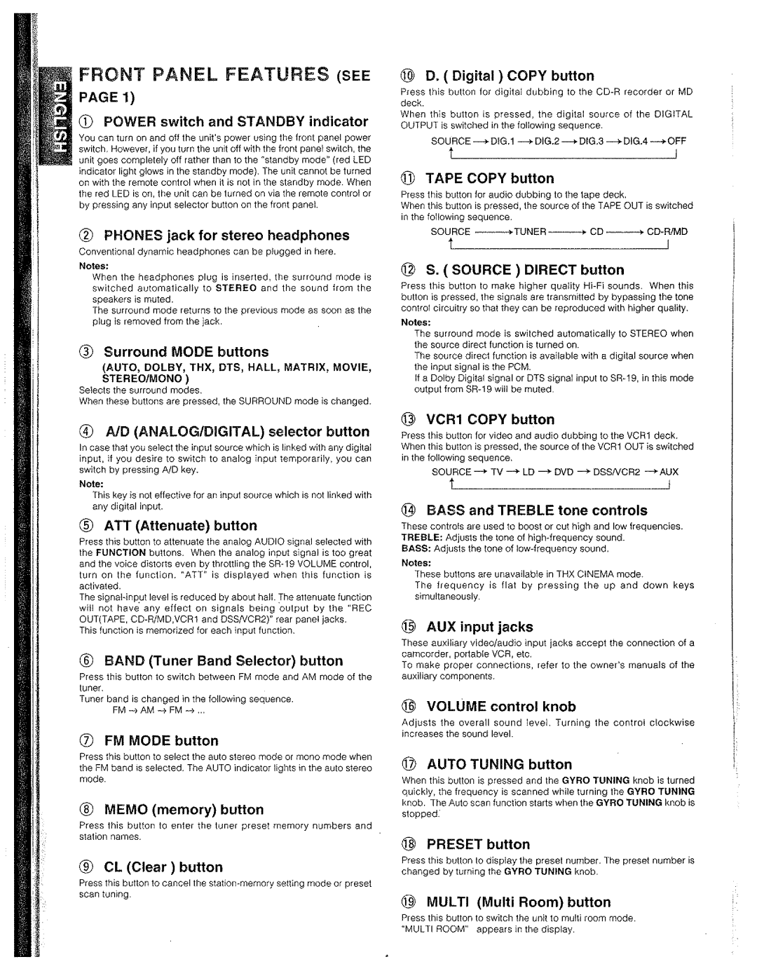 Marantz SR-19 manual 