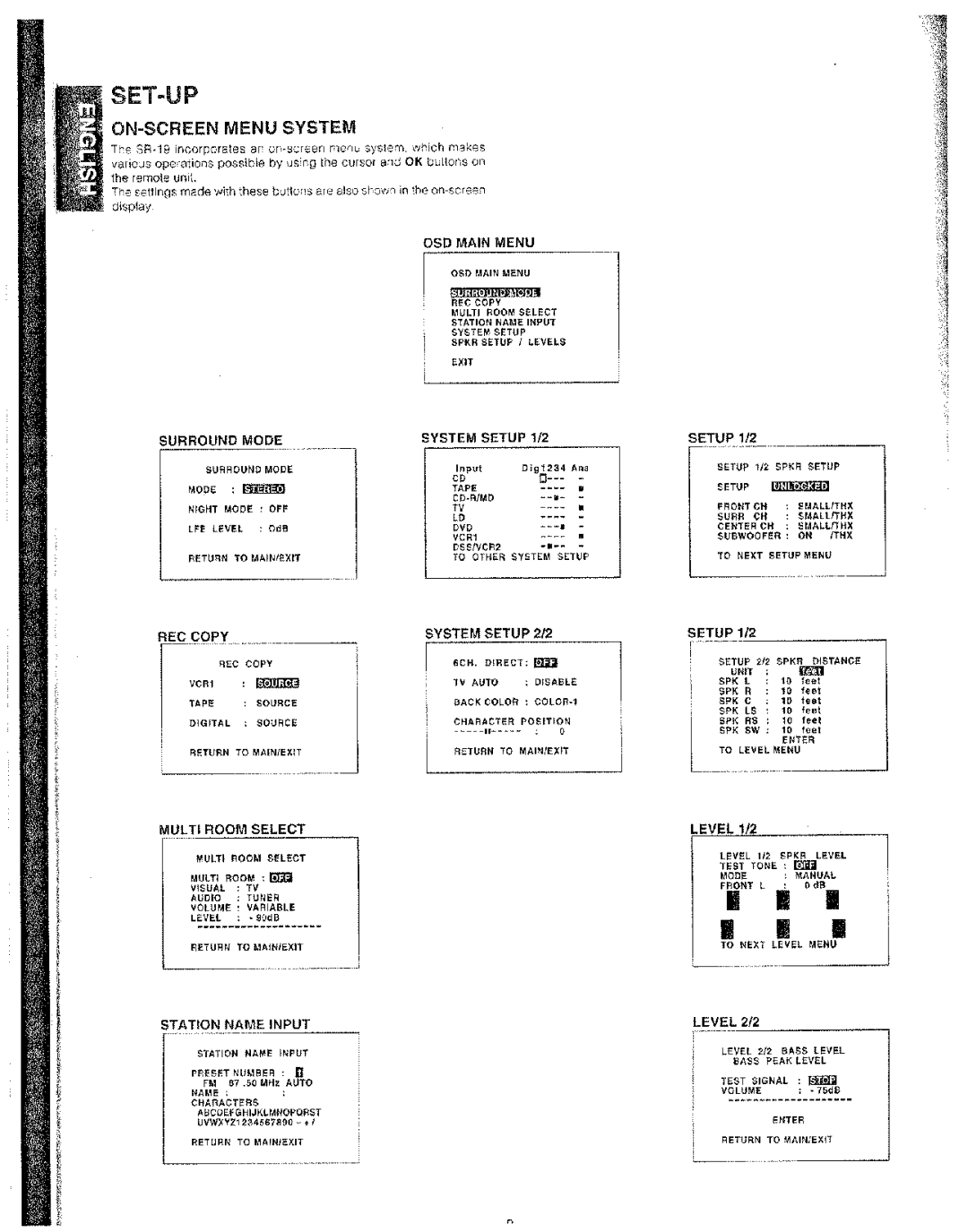 Marantz SR-19 manual 