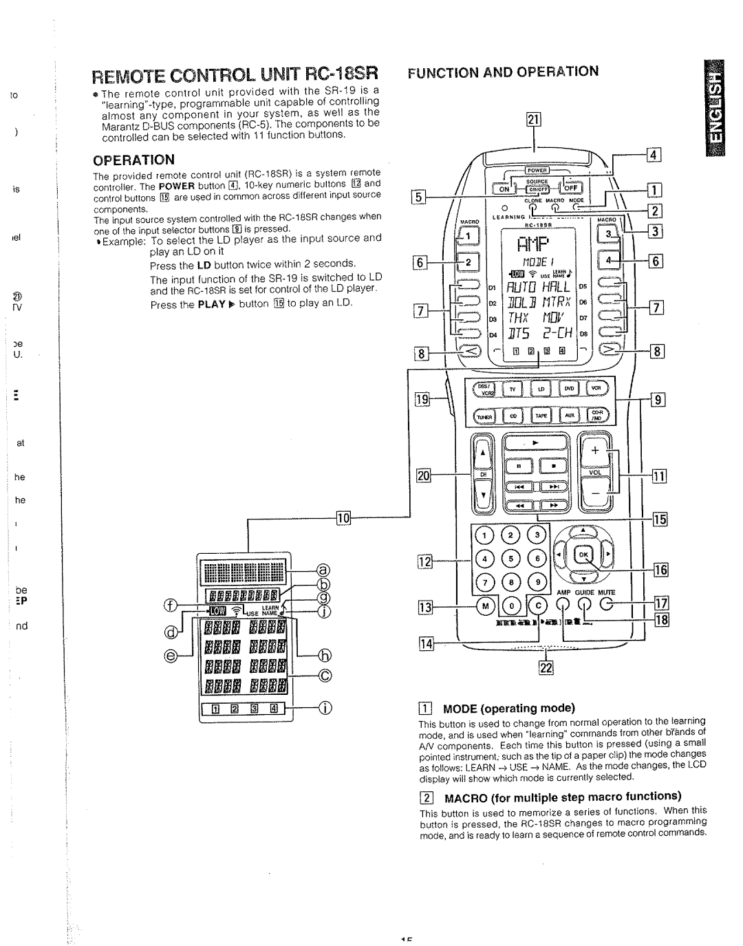 Marantz SR-19 manual 