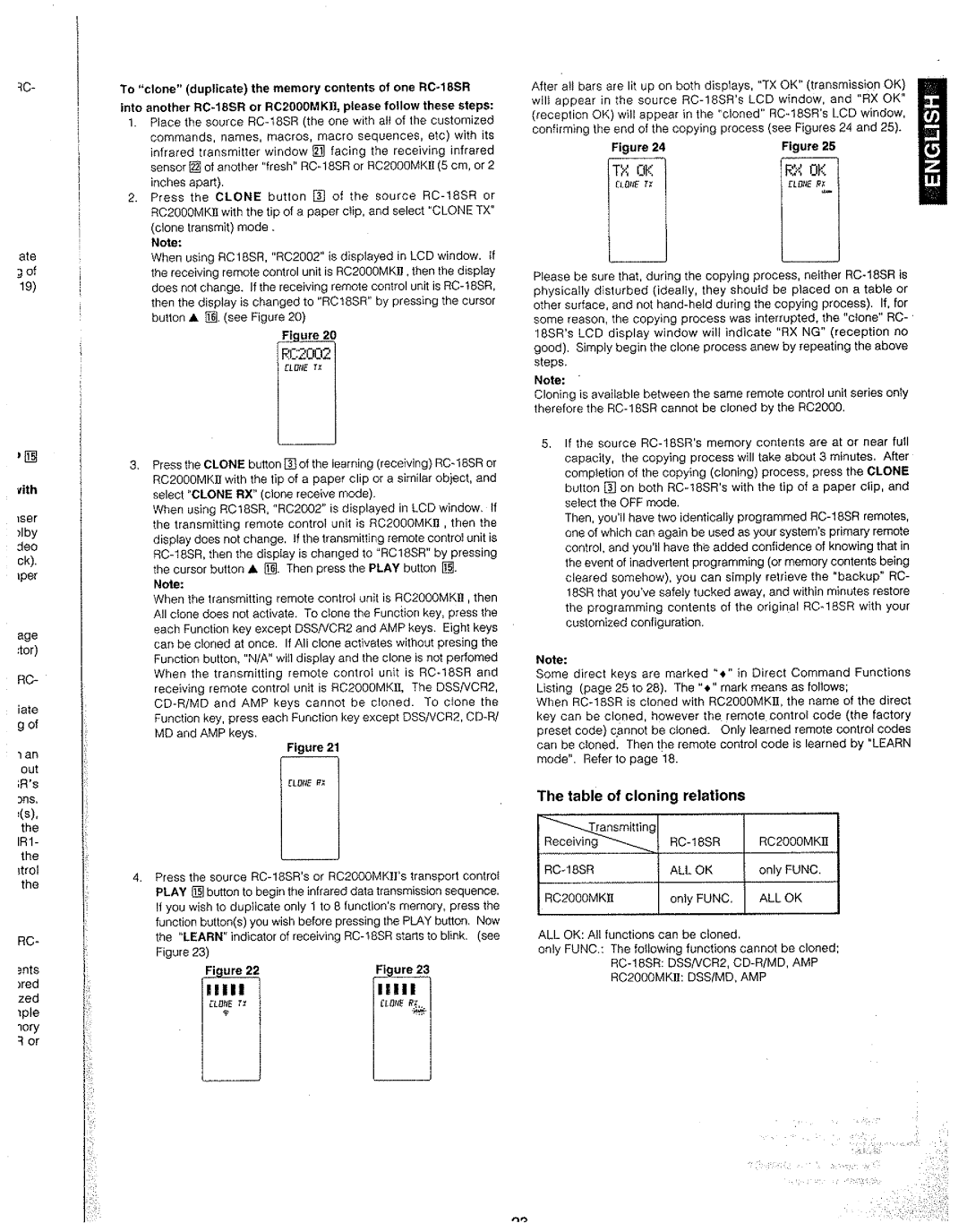 Marantz SR-19 manual 