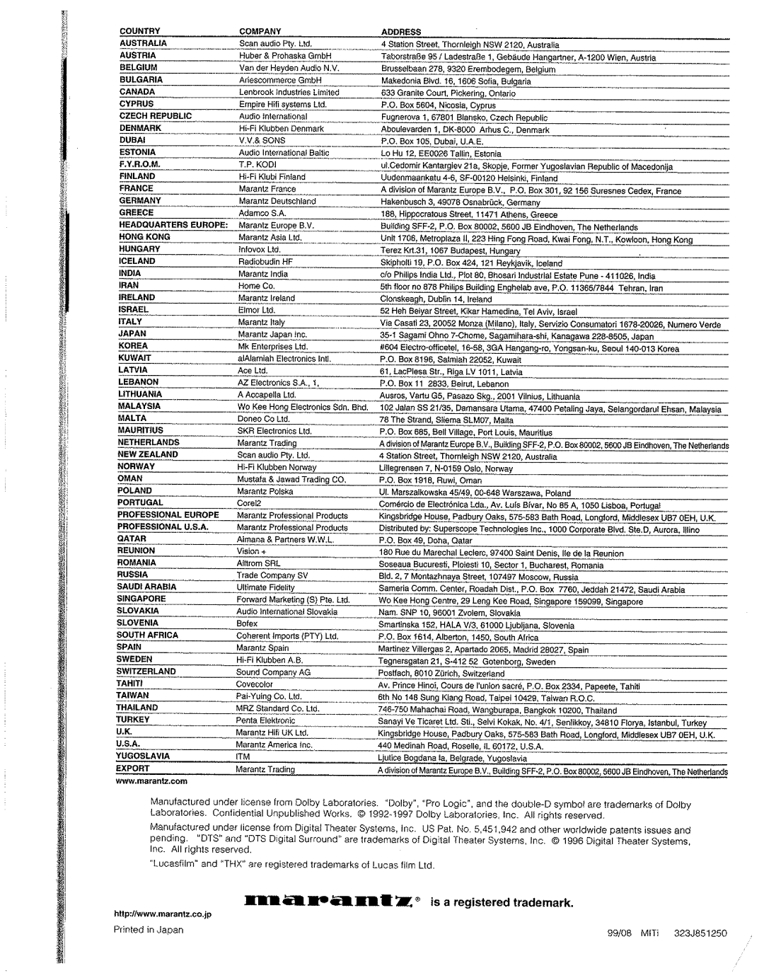 Marantz SR-19 manual 