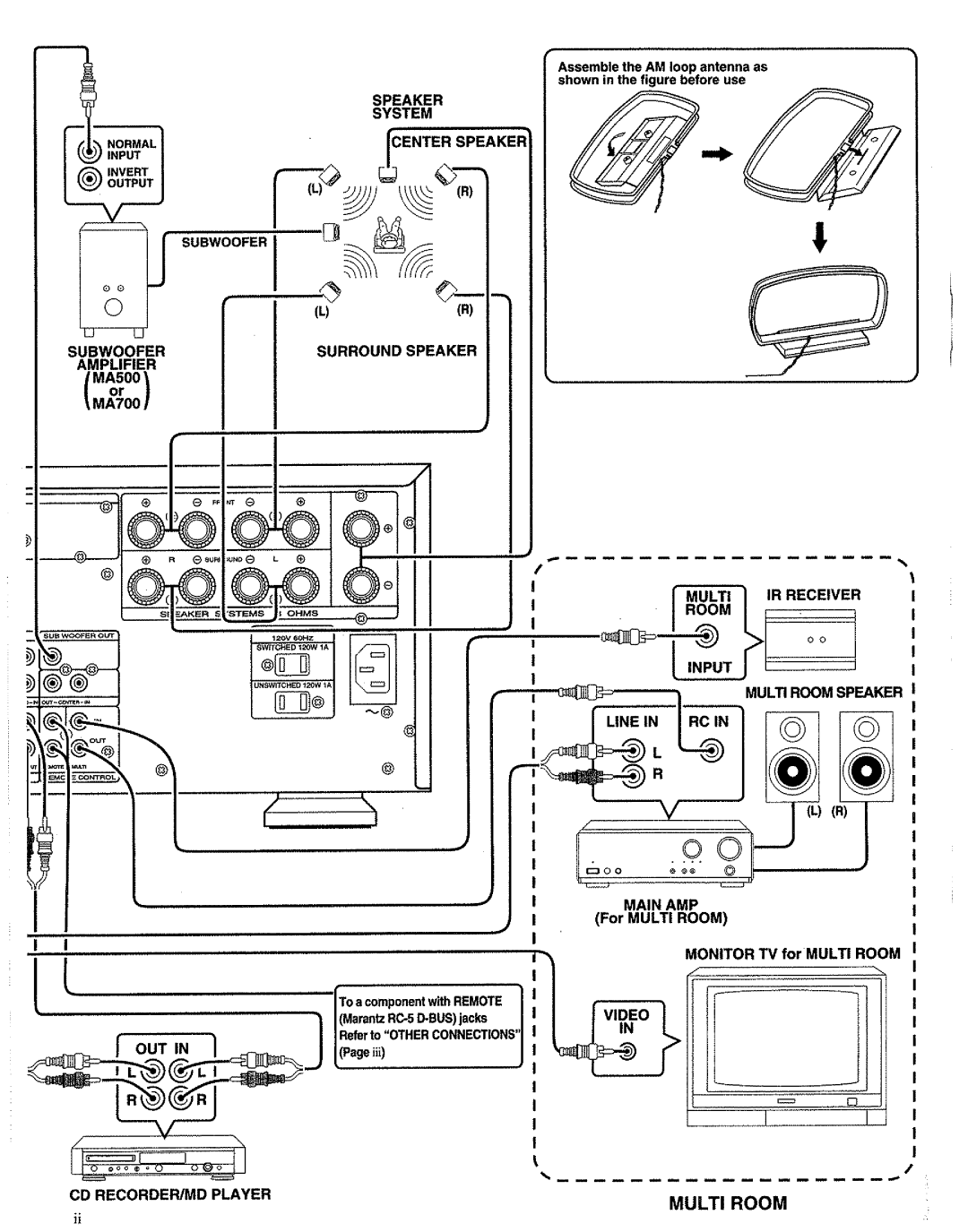 Marantz SR-19 manual 