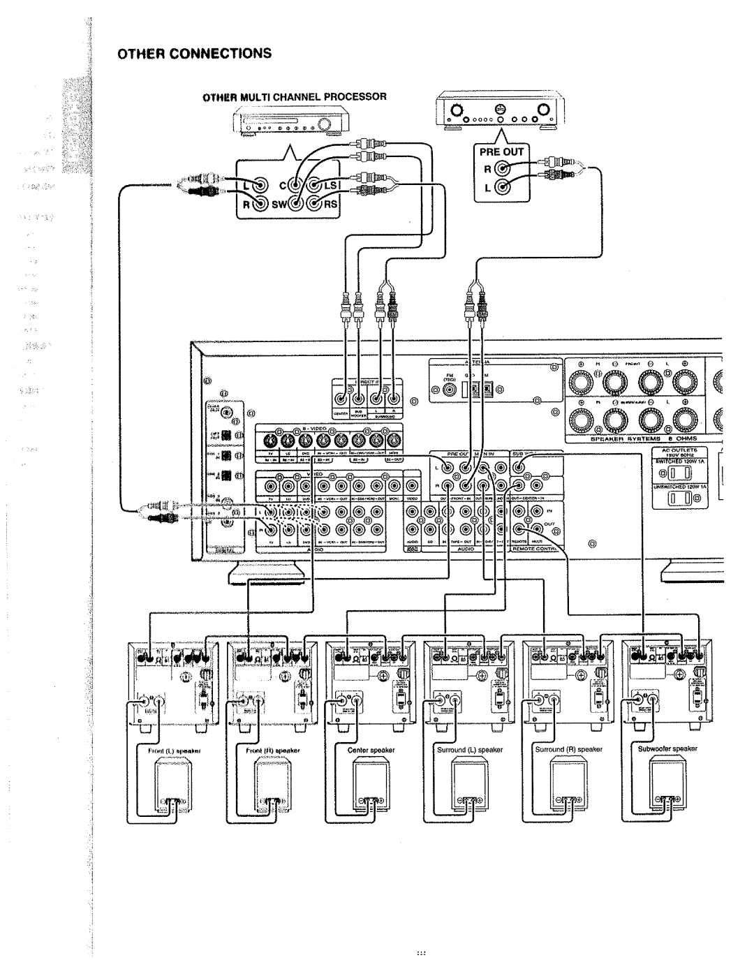 Marantz SR-19 manual 