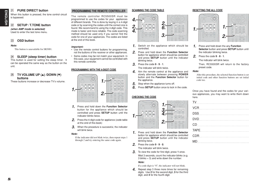 Marantz SR3001 manual Programming the Remote Controller, Programming with the 4-DIGIT Code Scanning the Code Table 