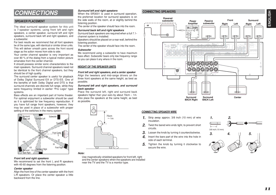 Marantz SR3001 Connections, Speaker Placement, Connecting Speakers, Height of the Speaker Units, Connecting Speaker Wire 