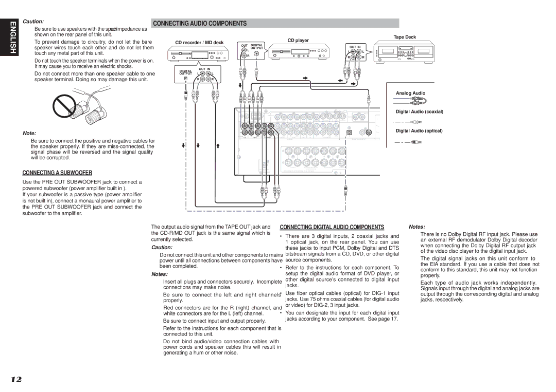 Marantz SR3001 manual Connecting Audio Components, Connecting a Subwoofer, Connecting Digital Audio Components 