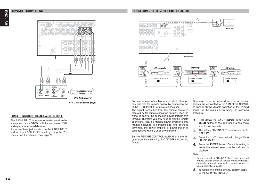 Marantz SR3001 manual Connecting Multi Channel Audio Source, Advanced Connecting 