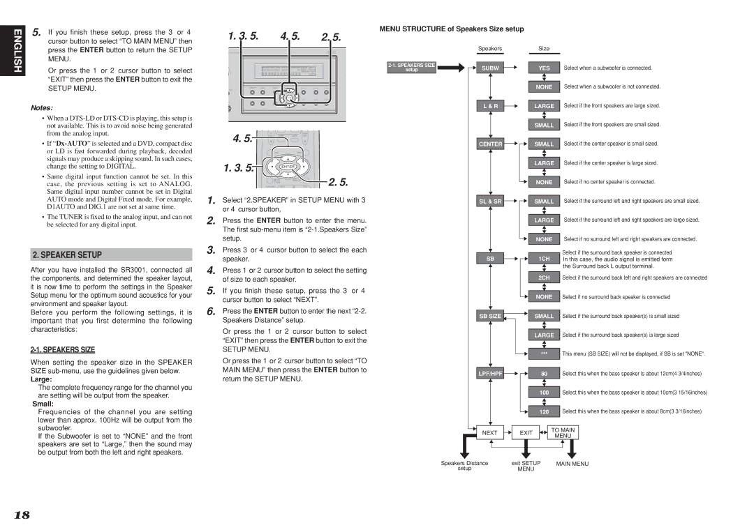 Marantz SR3001 manual Speaker Setup, Speakers Size, Setup Menu, Large, Small 