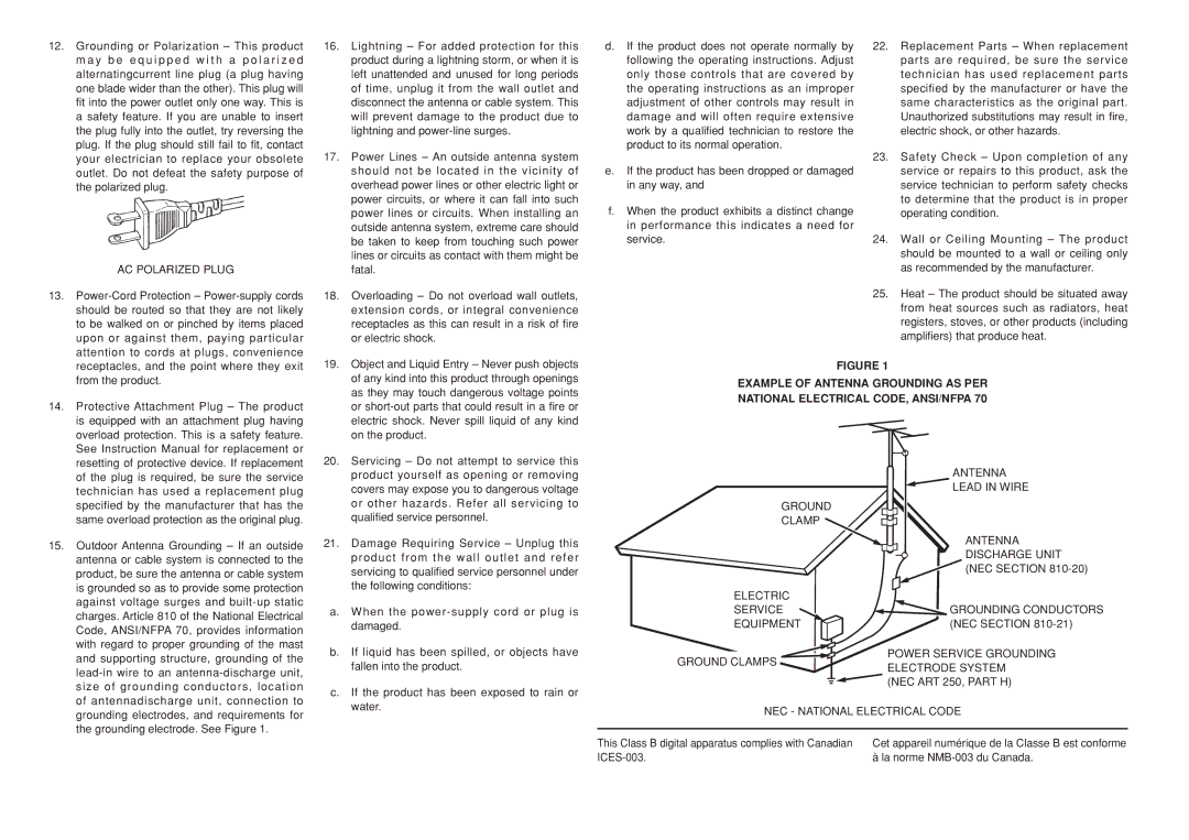 Marantz SR3001 manual AC Polarized Plug, NEC National Electrical Code 