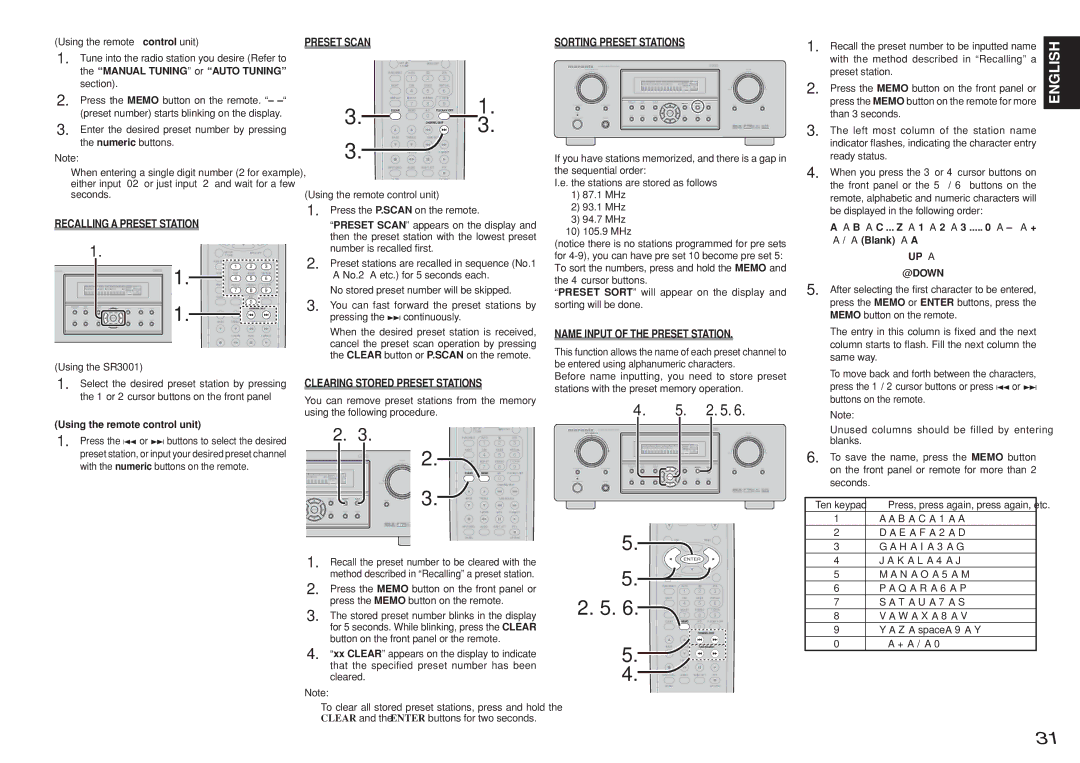 Marantz SR3001 manual Recalling a Preset Station, Preset Scan, Clearing Stored Preset Stations, Sorting Preset Stations 