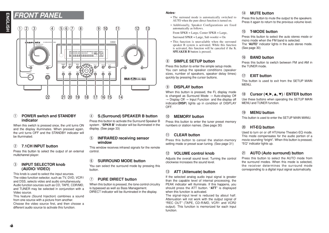 Marantz SR3001 manual Front Panel, This button is used to exit from the Setup Main Menu 