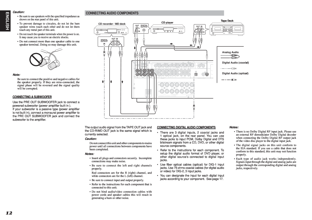 Marantz SR3001 manual English, Connecting A Subwoofer, Connecting Digital Audio Components 