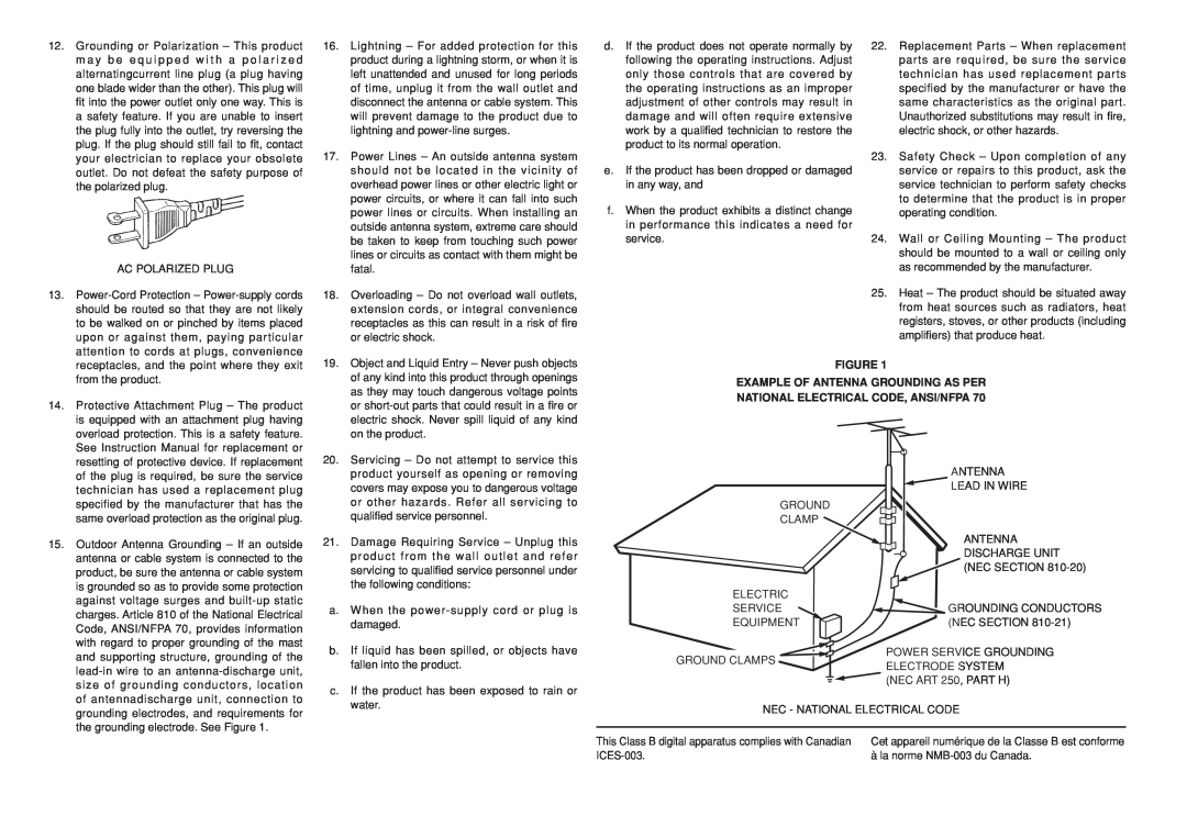 Marantz SR3001 manual 
