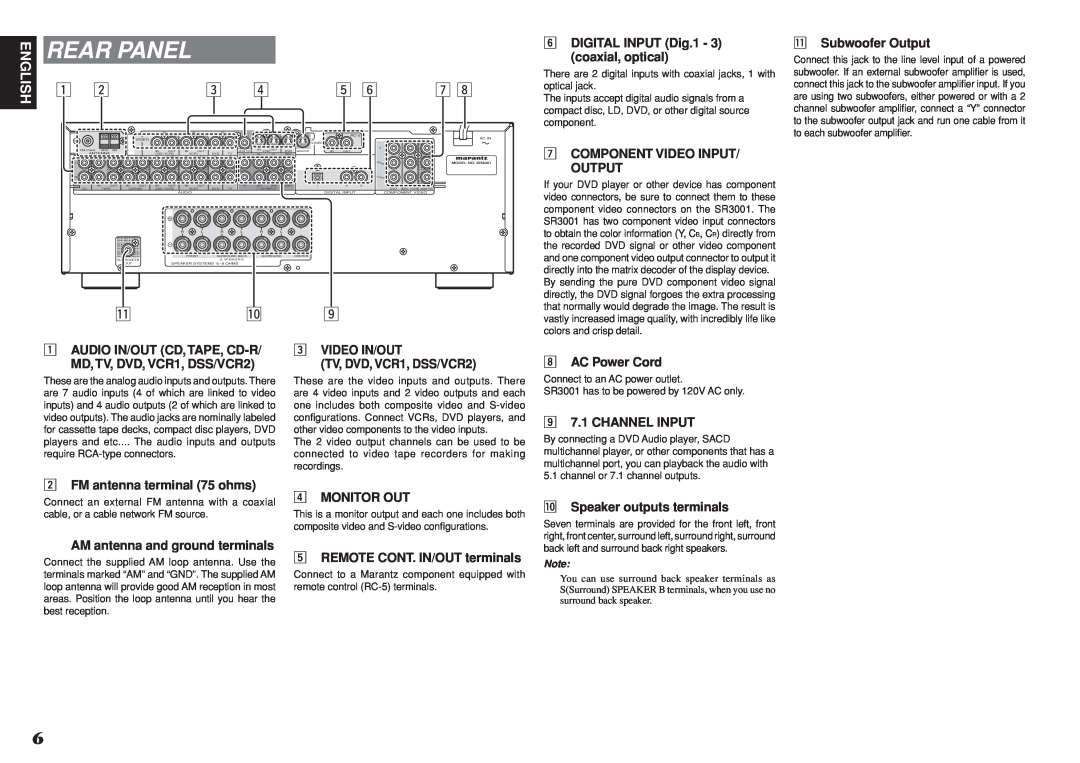 Marantz SR3001 manual Rear Panel, ⁄1⁄0 