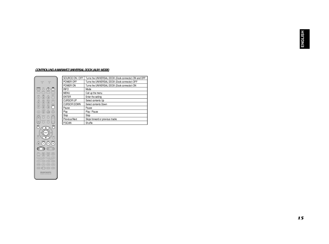 Marantz SR4002/SR5002 manual Controlling a Marantz Universal Dock AUX1 Mode, Cursor Down 