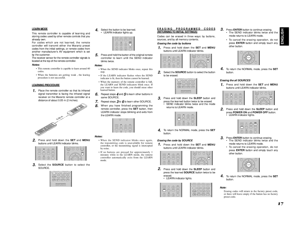 Marantz SR4002/SR5002 manual Learn Mode, Learning Procedure, Erasing the code by buttons, Erasing the all Sources 