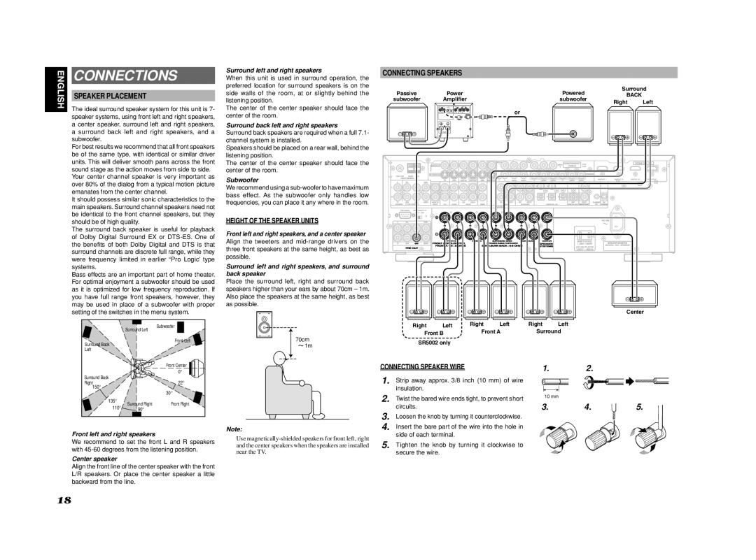 Marantz SR4002/SR5002 manual Connections, Speaker Placement, Connecting Speakers, Height of the Speaker Units 