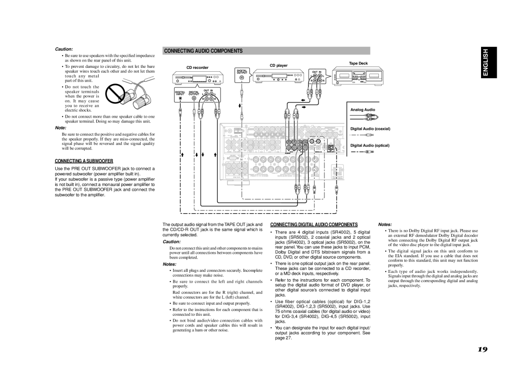 Marantz SR4002/SR5002 manual Connecting a Subwoofer, Connecting Digital Audio Components 