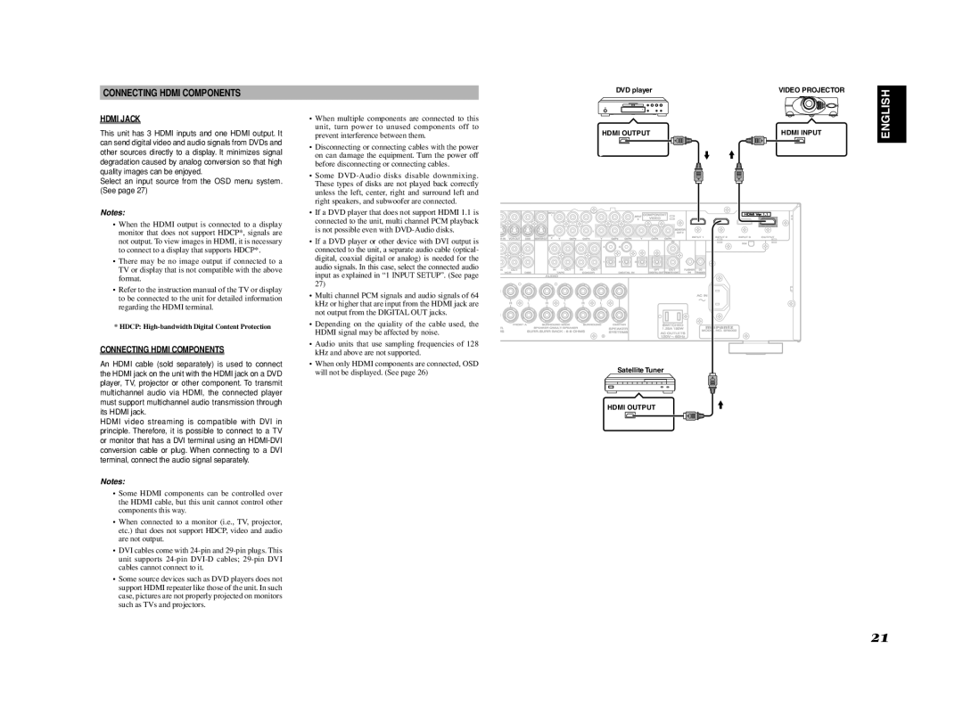 Marantz SR4002/SR5002 manual Connecting Hdmi Components, Hdmi Jack, Select an input source from the OSD menu system. See 