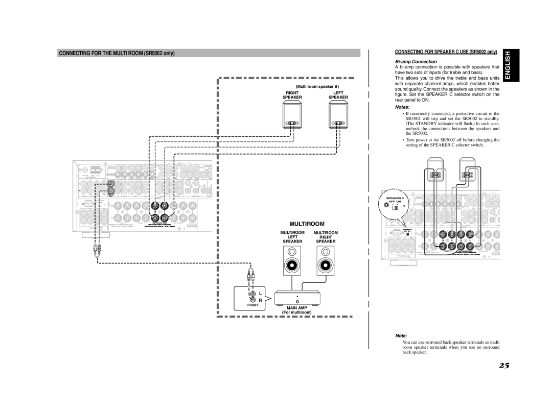 Marantz SR4002/SR5002 manual Connecting for the Multi Room SR5002 only, This allows you to drive the treble and bass units 