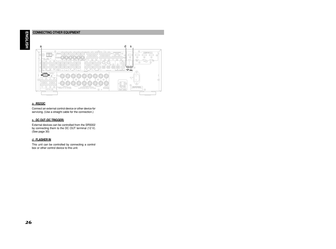 Marantz SR4002/SR5002 manual Connecting Other Equipment, RS232C 