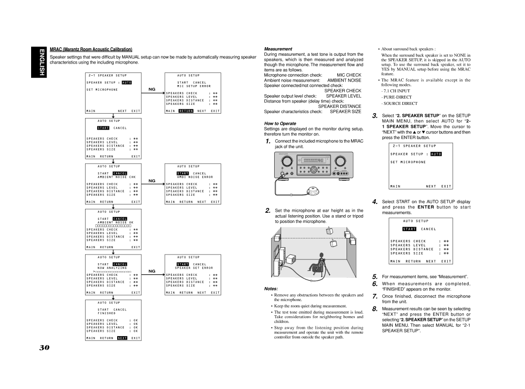 Marantz SR4002/SR5002 manual Measurement, How to Operate 