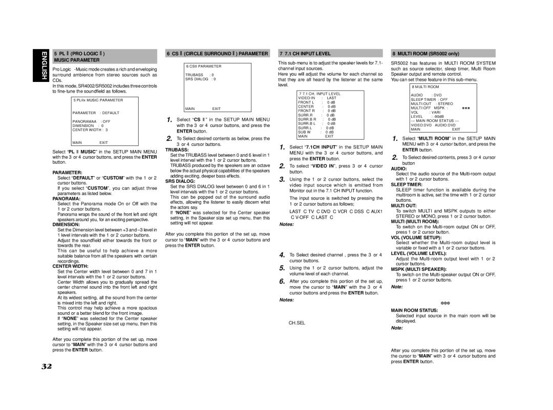Marantz SR4002/SR5002 manual CH Input Level, Multi Room SR5002 only, PL Iipro Logic II Music Parameter 