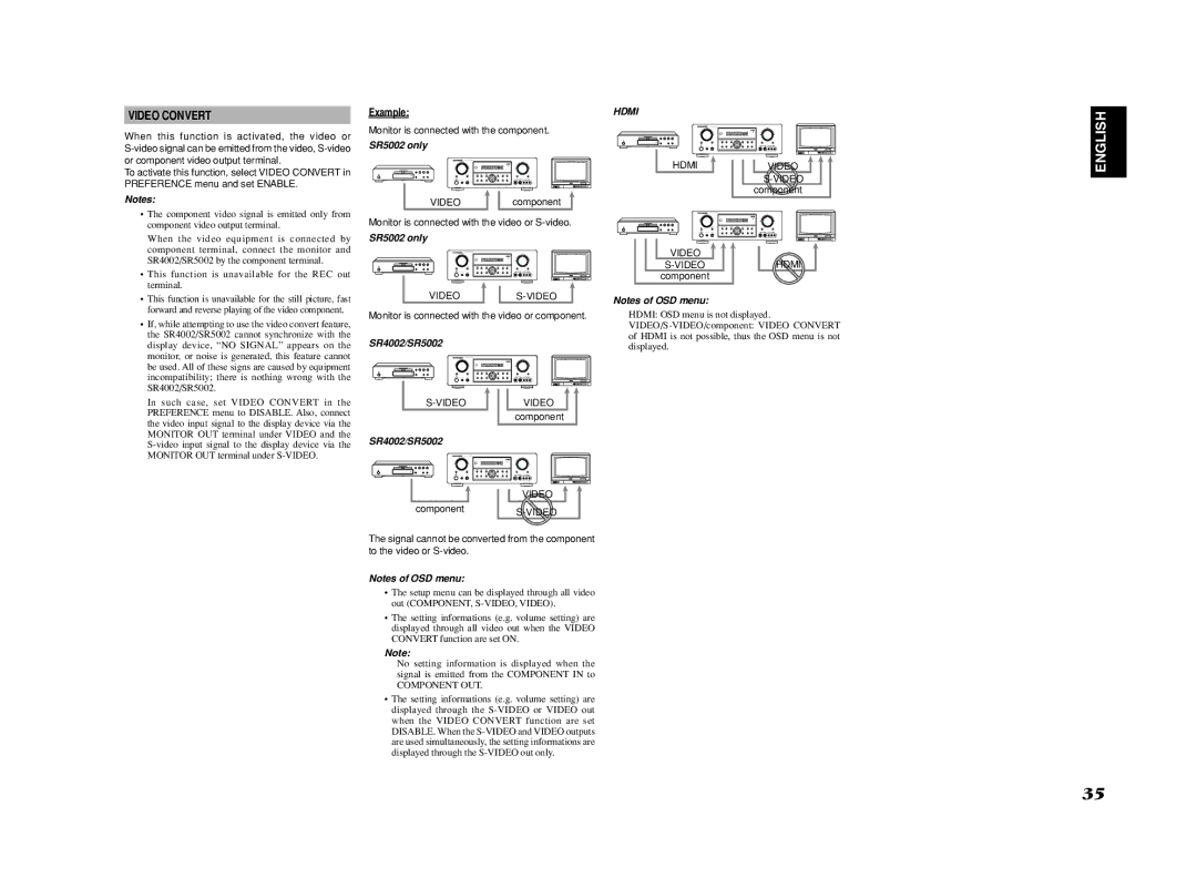 Marantz SR4002/SR5002 manual Video Convert, SR5002 only 