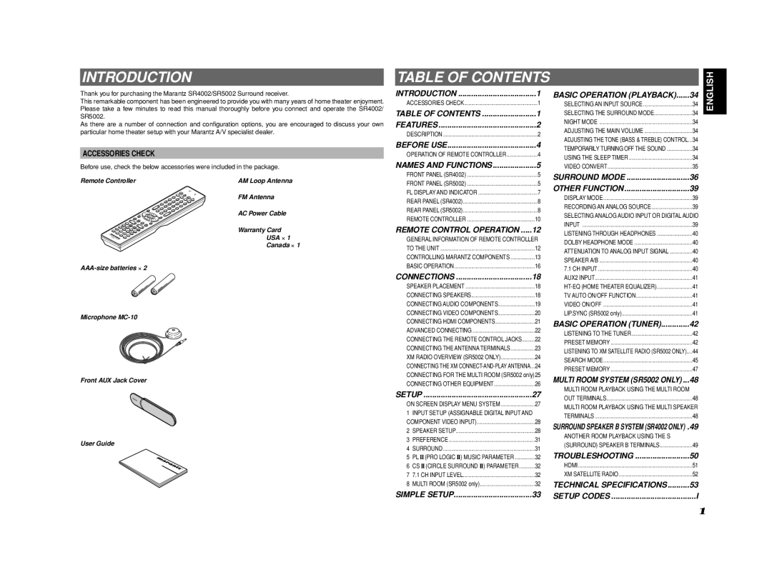 Marantz SR4002/SR5002 manual Introduction Table of Contents 