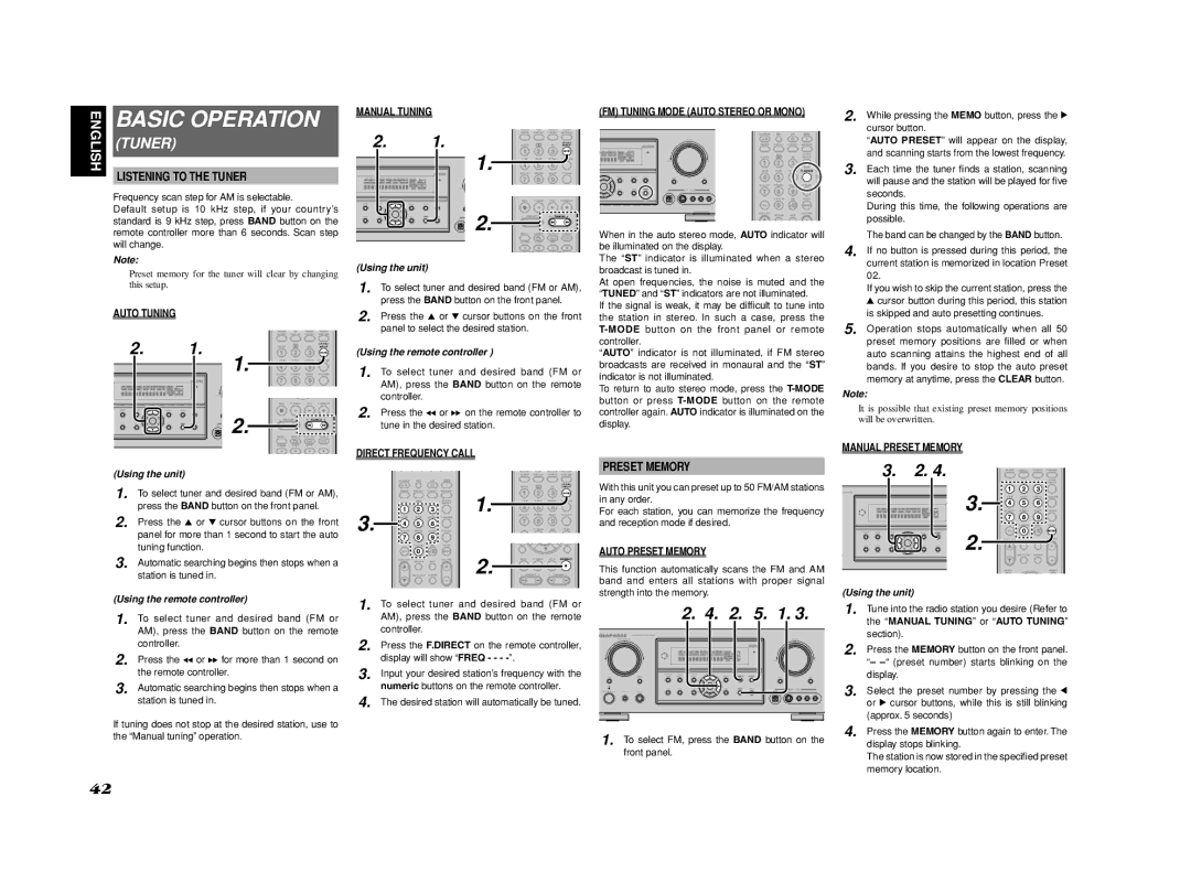 Marantz SR4002/SR5002 manual Listening to the Tuner, Preset Memory 