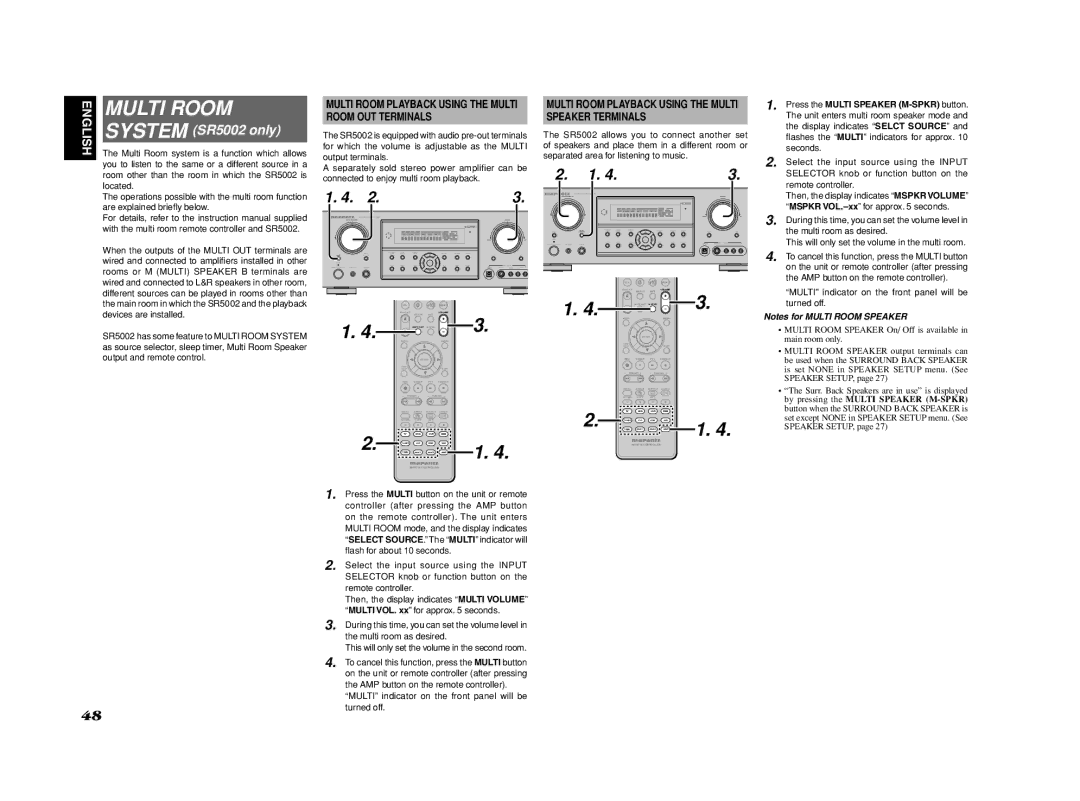 Marantz SR4002/SR5002 manual Room OUT Terminals, Speaker Terminals, Multi Room Playback Using the Multi 