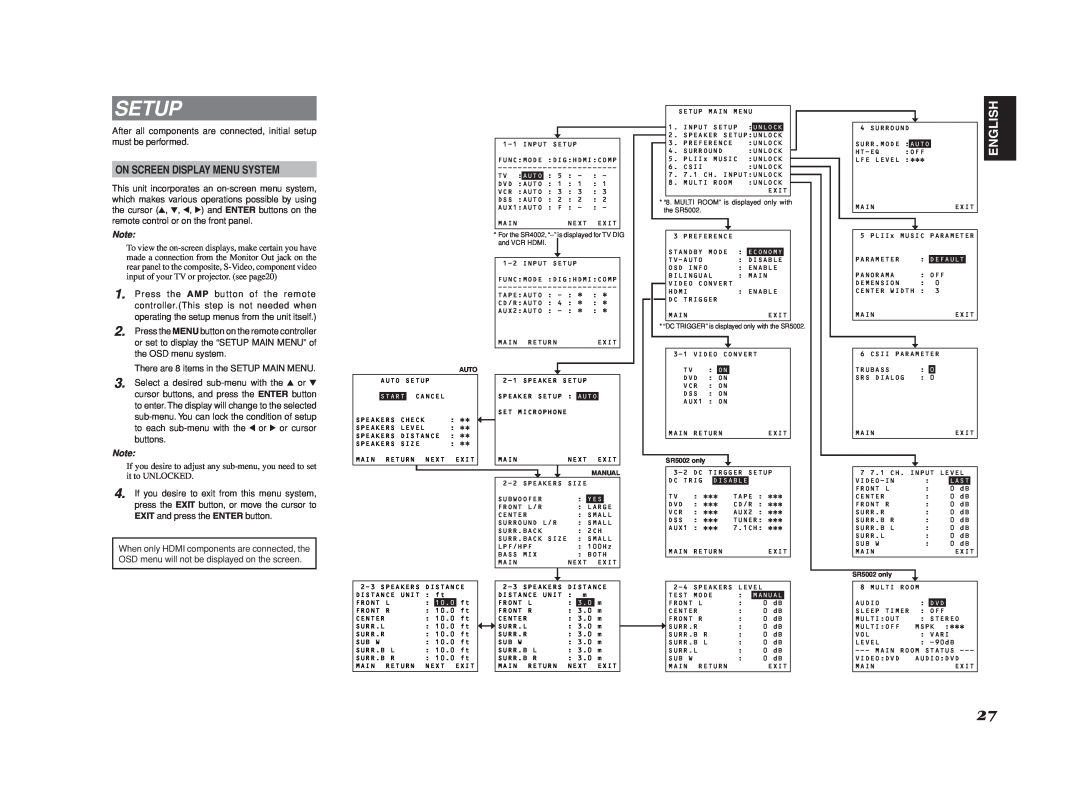 Marantz SR4002/SR5002 manual Setup, English, On Screen Display Menu System 